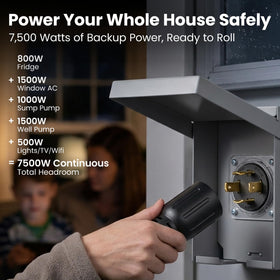 GEARit compatible with generator inlet boxes for quick power distribution