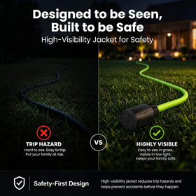 GEARit versatile cord for generators and transfer switches at home