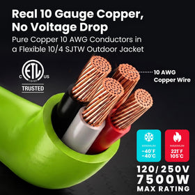 GEARit manual transfer switch compatibility for safe generator hookup