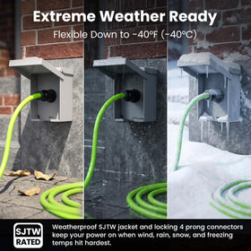 GEARit outdoor jacket resists rain, UV, and oil for durability