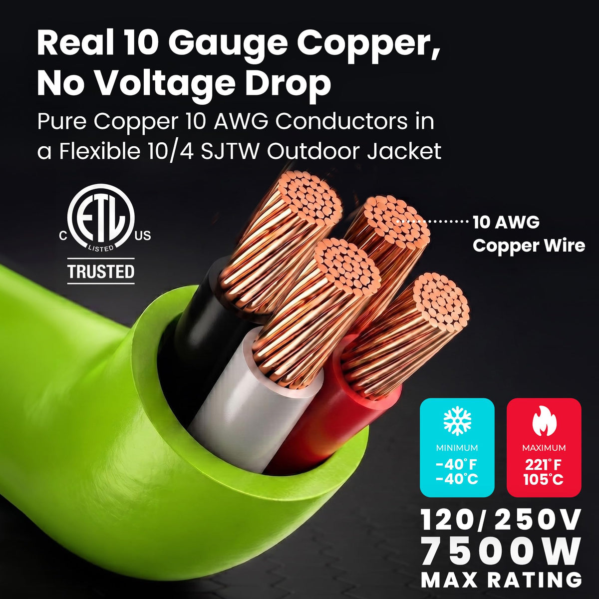 GEARit outdoor-rated jacket resists rain, UV, oil, and abrasion