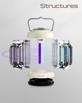 GeckoMan hybrid UV bulbs with broader spectrum attract more insects at night