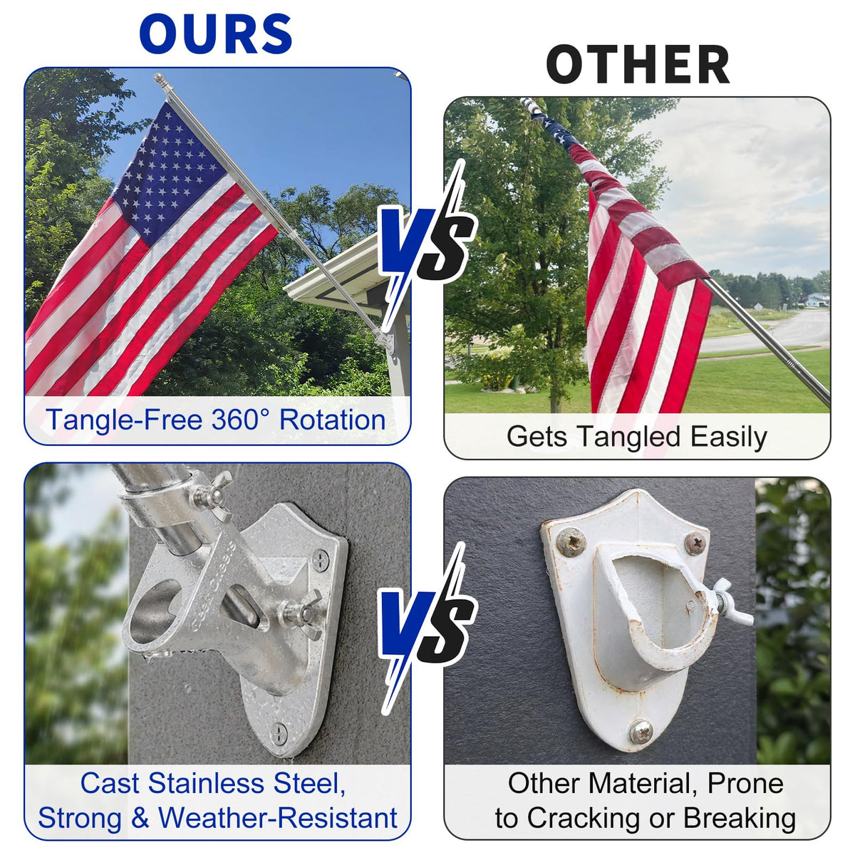 Geek Cheers aluminum ring set rotates smoothly to prevent flag wrap.
