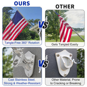 Geek Cheers aluminum ring set rotates smoothly to prevent flag wrap.