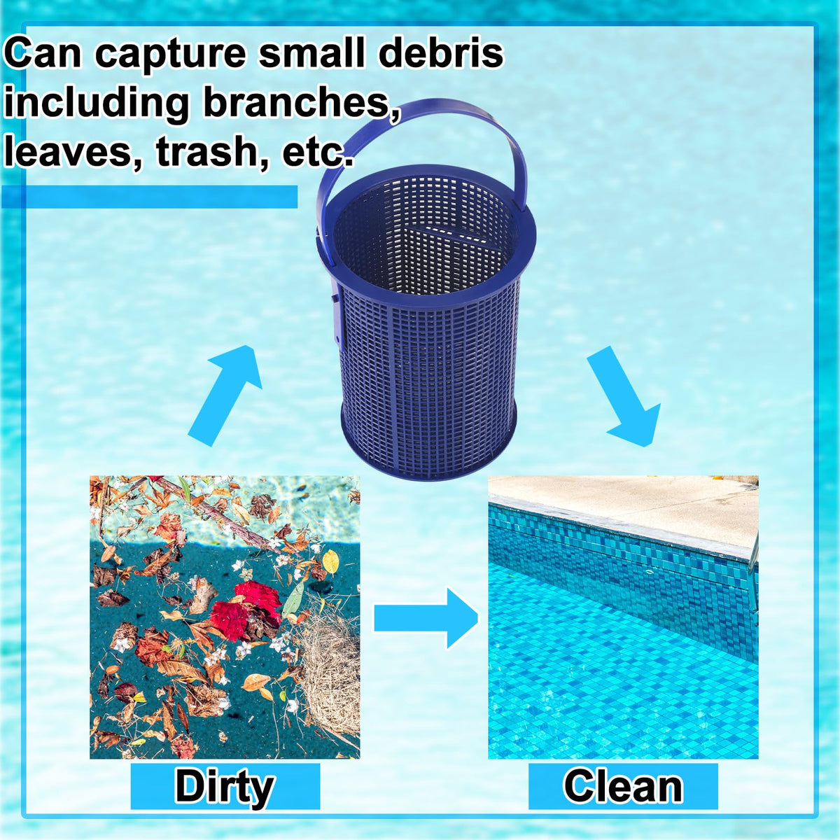 Geelin blue pool basket grid detail highlights fine debris capture
