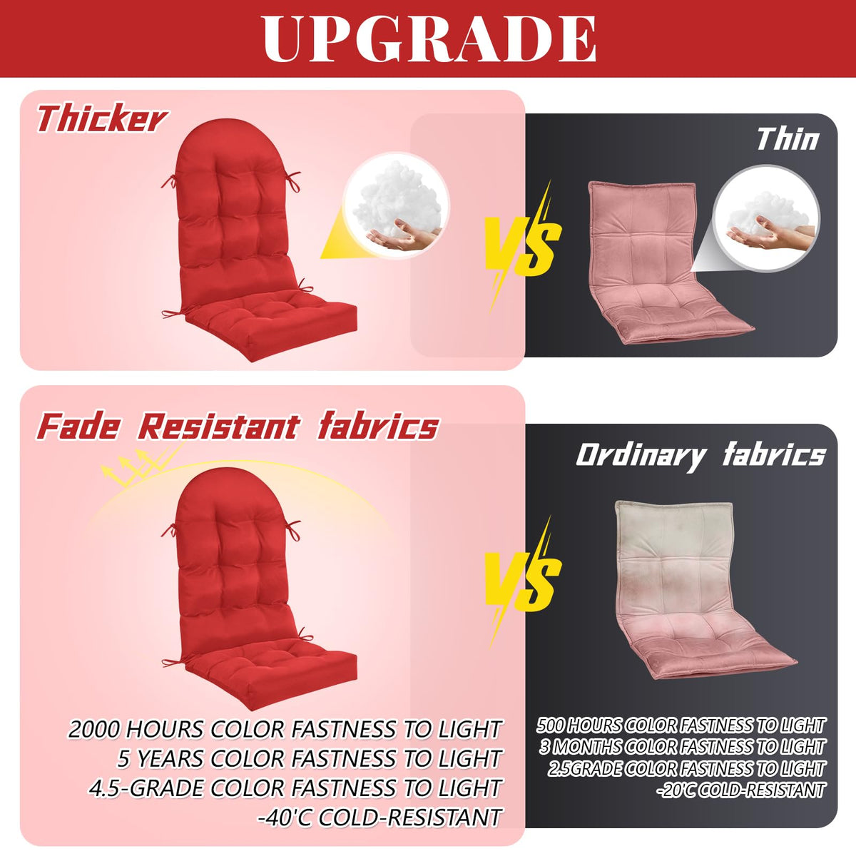 Geelin non-slip cushions with ties secure chairs during use