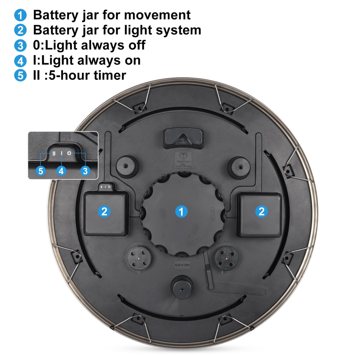 Geevon outdoor clock offers three lighting modes for flexible use.