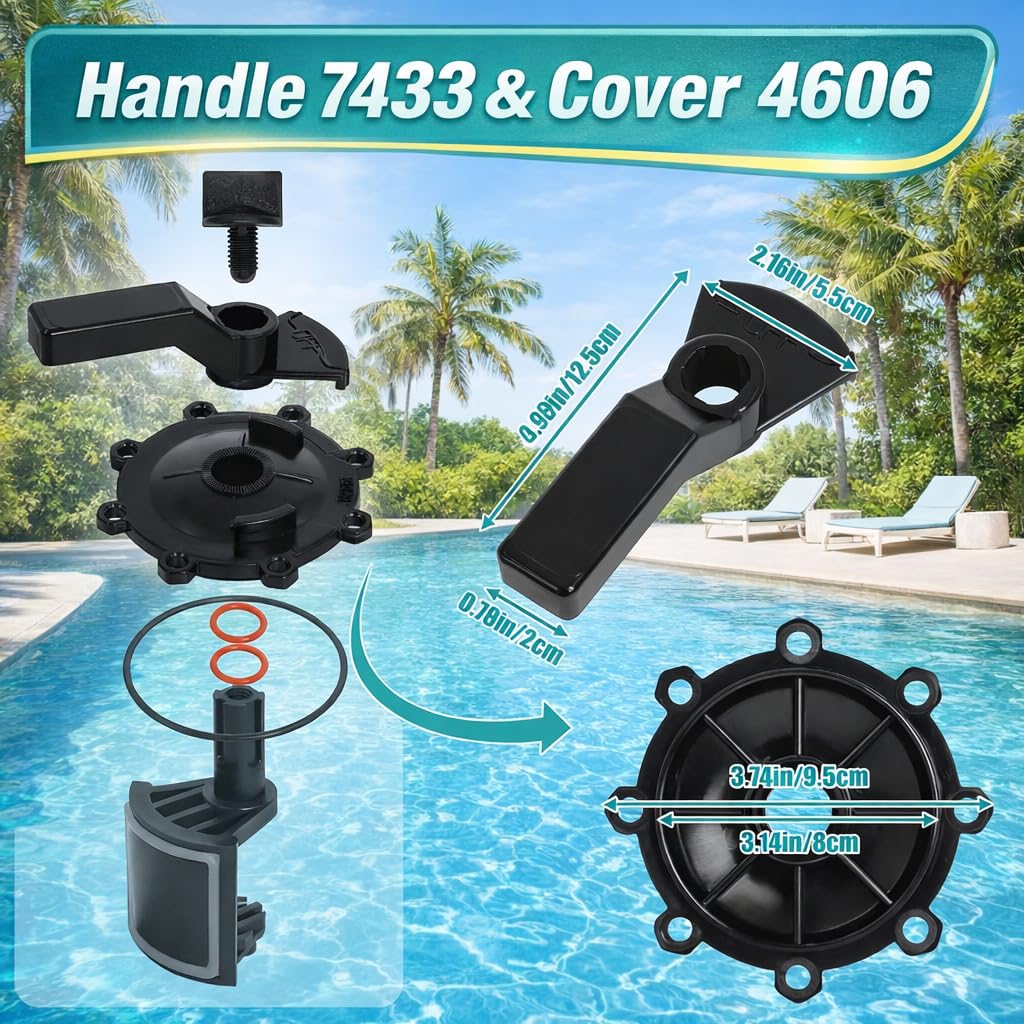 Gekufa handle 7433 enables easy manual control and quick adjustments.