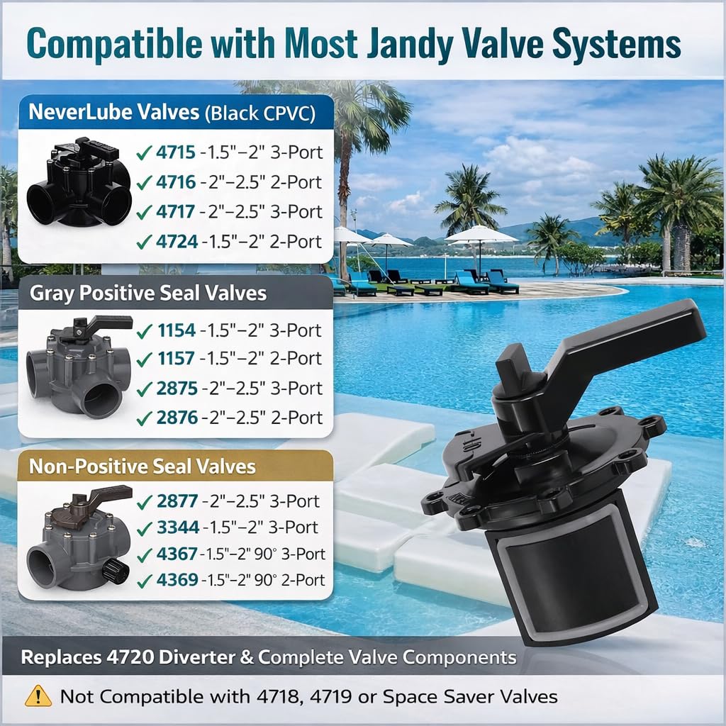 Gekufa valve rebuild kit 2-pack showcases durable Sai Steel construction.
