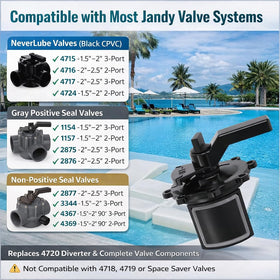 Gekufa valve rebuild kit 2-pack showcases durable Sai Steel construction.