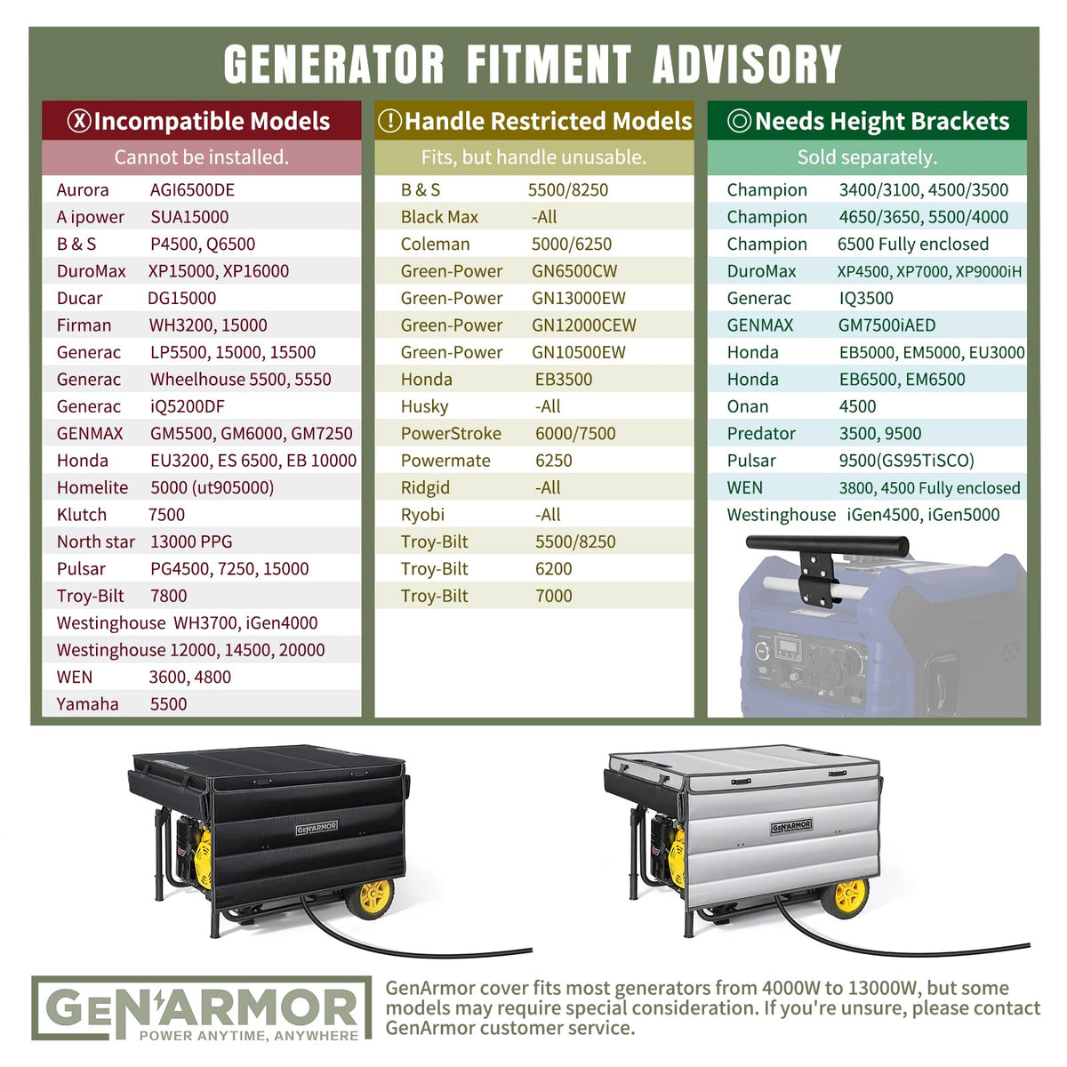 GenArmor portable enclosure for outdoor use and easy transport