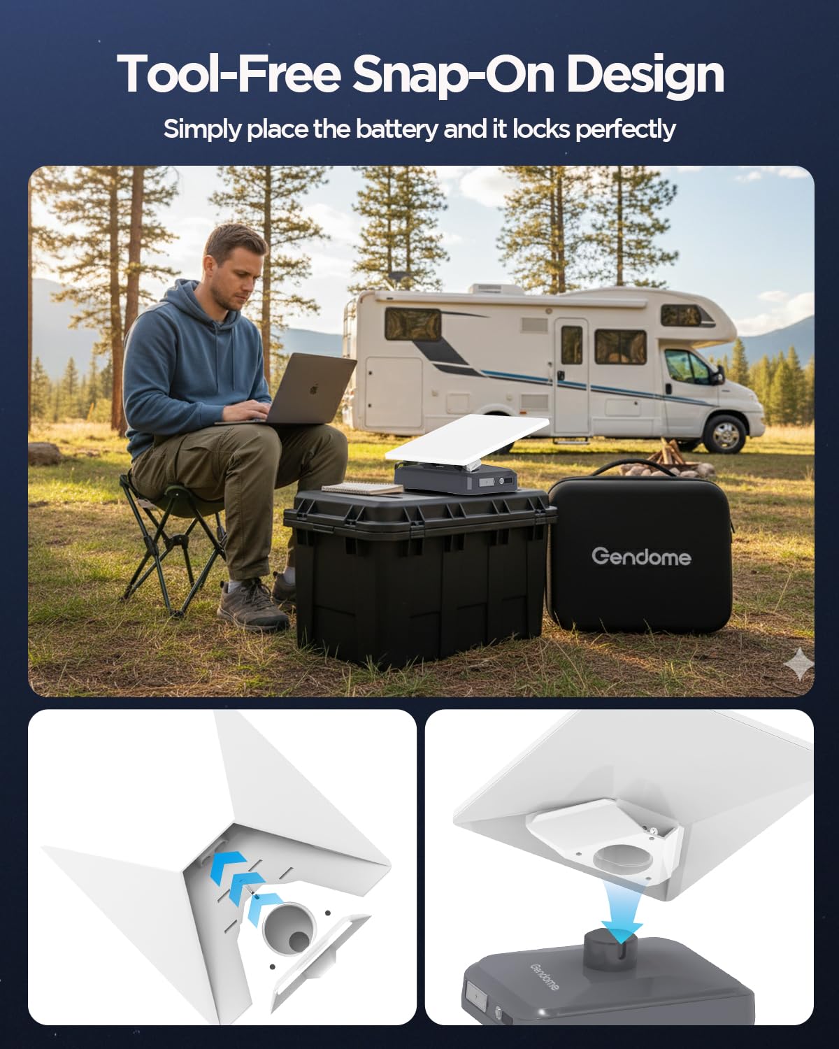 GENDOME built-in BMS protects against over-charge and over-temperature during use