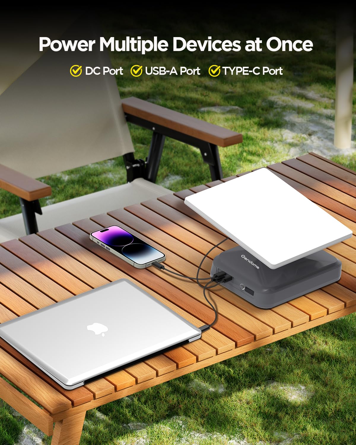 GENDOME 120W PD input and 100W output for fast recharging