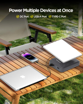 GENDOME 120W PD input and 100W output for fast recharging