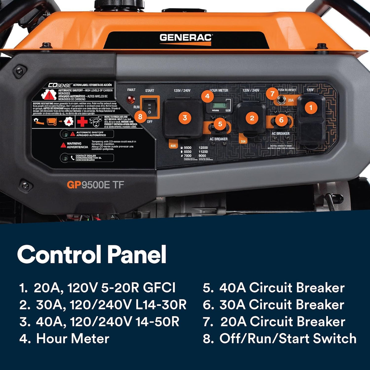 Digital hour meter tracks runtime and maintenance reminders