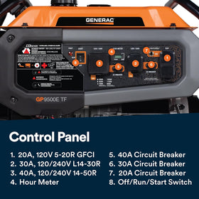 Digital hour meter tracks runtime and maintenance reminders