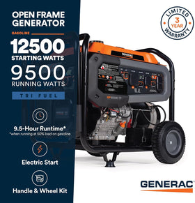 Gauge showing 12,500 starting watts for immediate emergency power