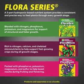 General Hydroponics FloraBloom 16 oz packaging ready for home setups.