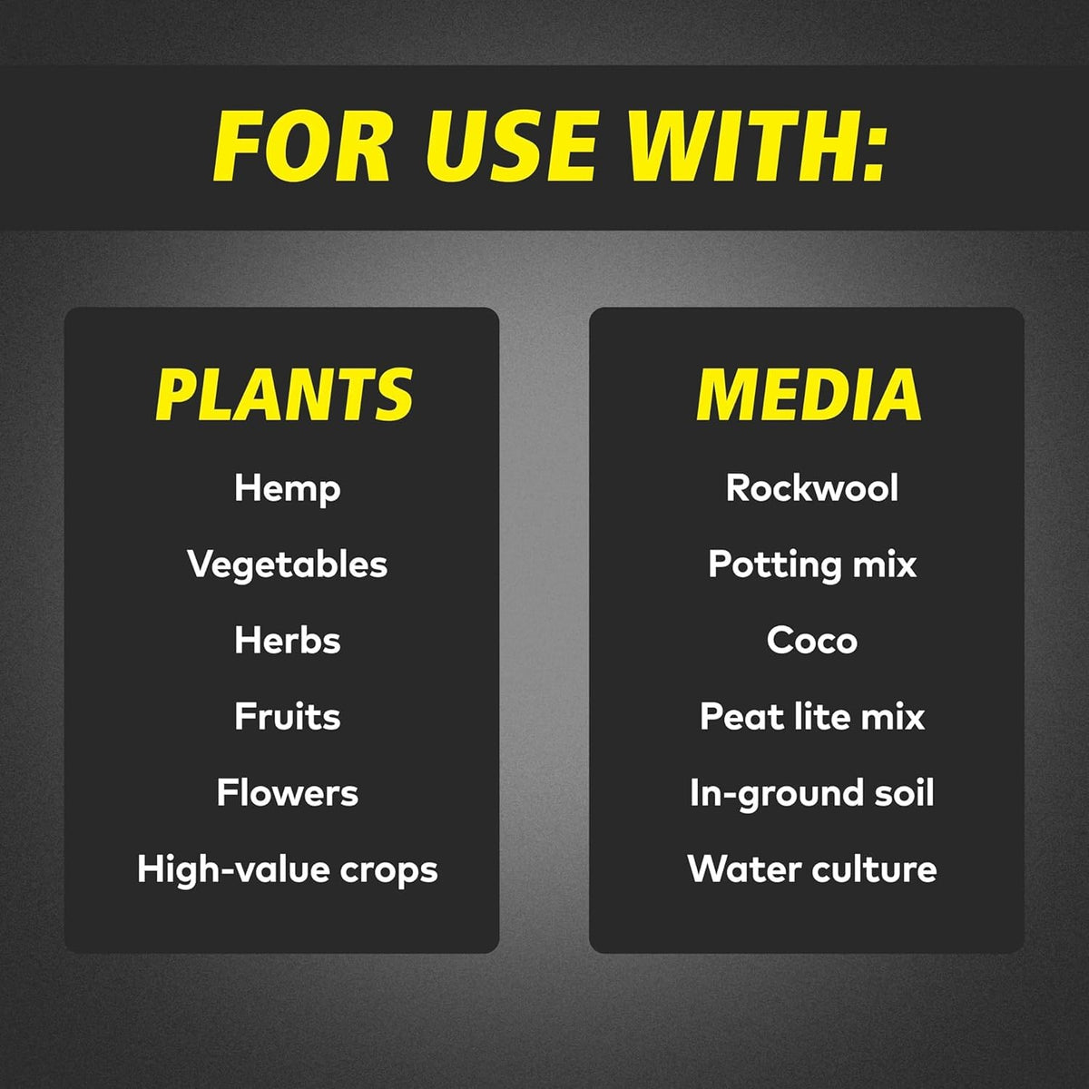 General Hydroponics FloraBloom flowering-stage plants respond to bloom nutrients.