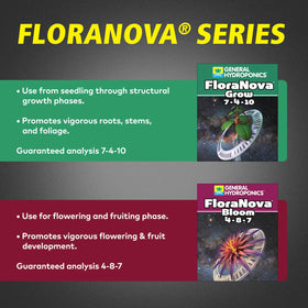 General Hydroponics FloraNova Grow liquid mix ready for fast-use feeding.