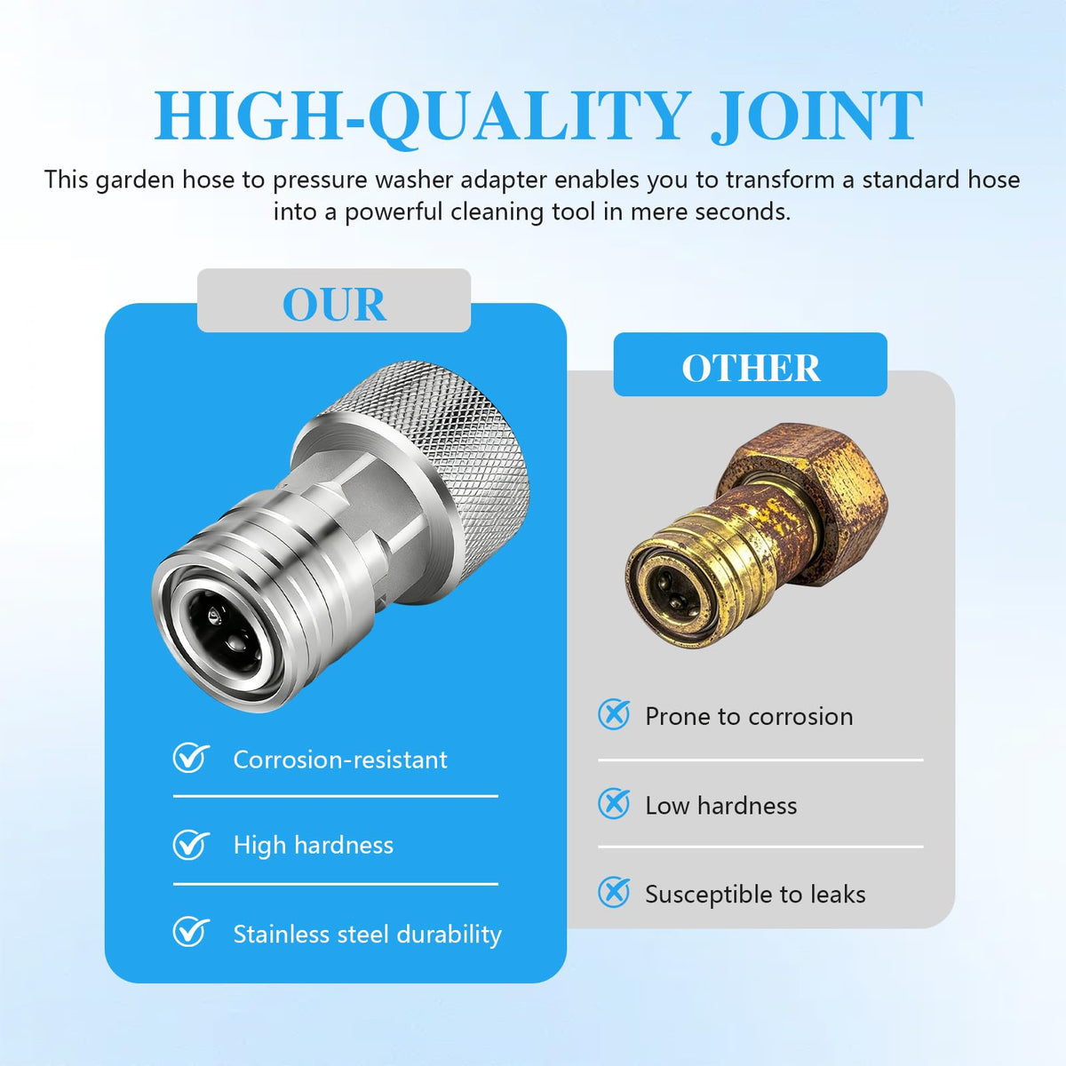 Generic 3/4 GHT to 1/4 quick-connect compatibility broadens cleaning options.