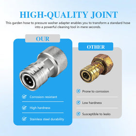 Generic 3/4 GHT to 1/4 quick-connect compatibility broadens cleaning options.