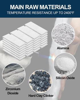 Generic ceramic wool wick for tabletop fire pits works with ethanol fuel for versatile use