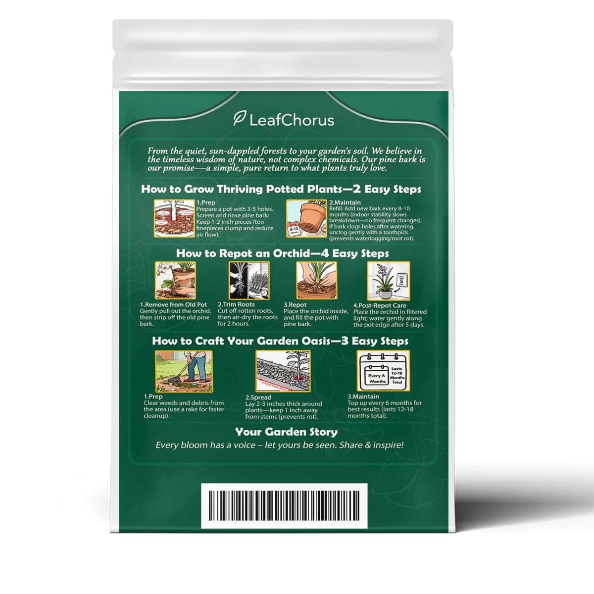 Generic clean potting media for low mess when watering.