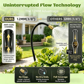 Generic adjustable nozzles allow customizable watering for each plant