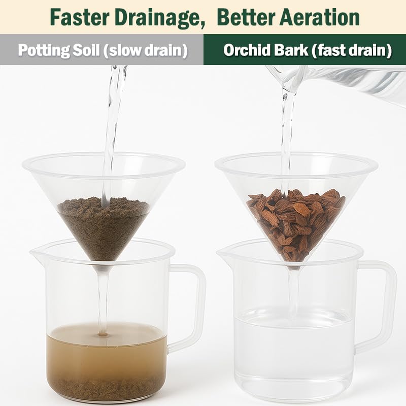 Generic fast drainage bark pieces prevent soggy pockets in media.