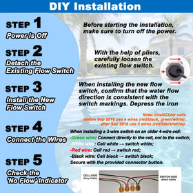 Generic flow switch pre wrapped PTFE tape speeds up DIY setup
