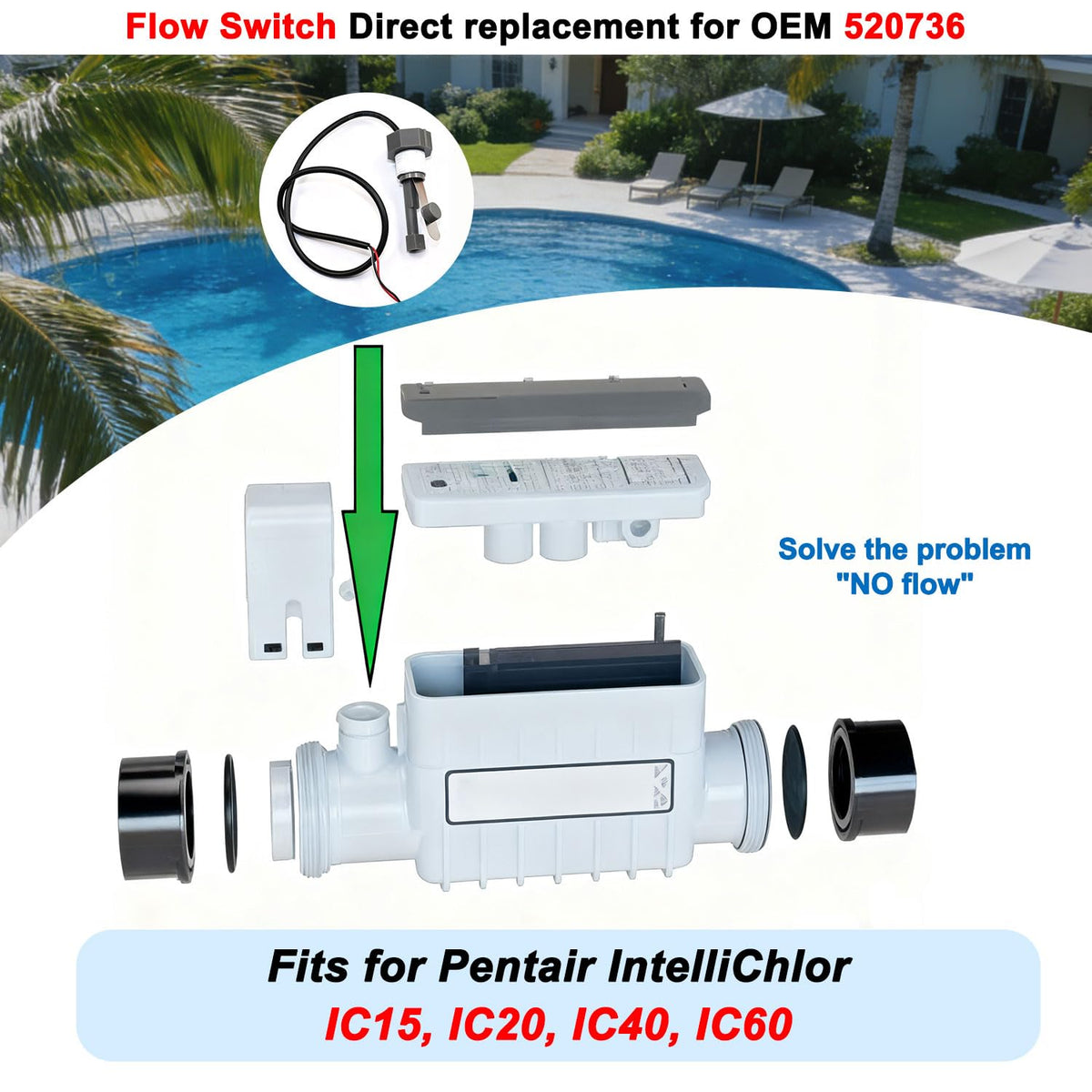Generic flow switch waterproof caps protect connections from moisture