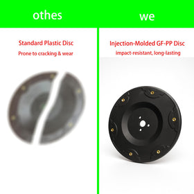 GF-PP 6-blade disc with integrated mounts for Mammotion LUBA compatibility.
