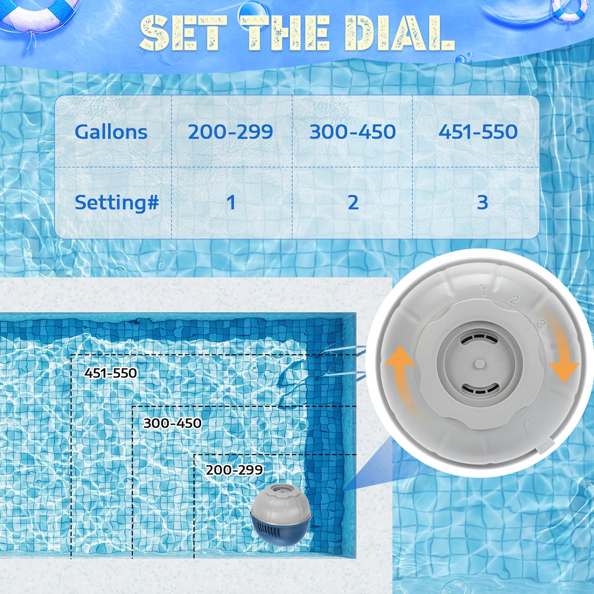 Generic hot tub suitable for up to 550 gallons in mid-size spas.