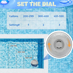 Generic hot tub suitable for up to 550 gallons in mid-size spas.