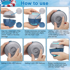 Generic hot tub Frog Ease compatible for simple setup and compatibility.