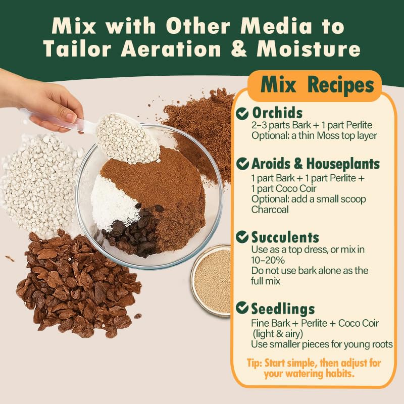 Generic ideal for 4–6 inch pots with reliable drainage.