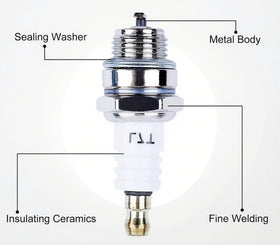 Generic L7T spark plug in-use shot on handheld equipment showing reliable ignition across chainsaws and trimmers.