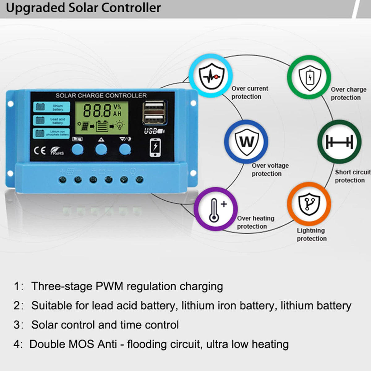 Generic Peidesi PWM 30A installation guide illustrating wiring order.