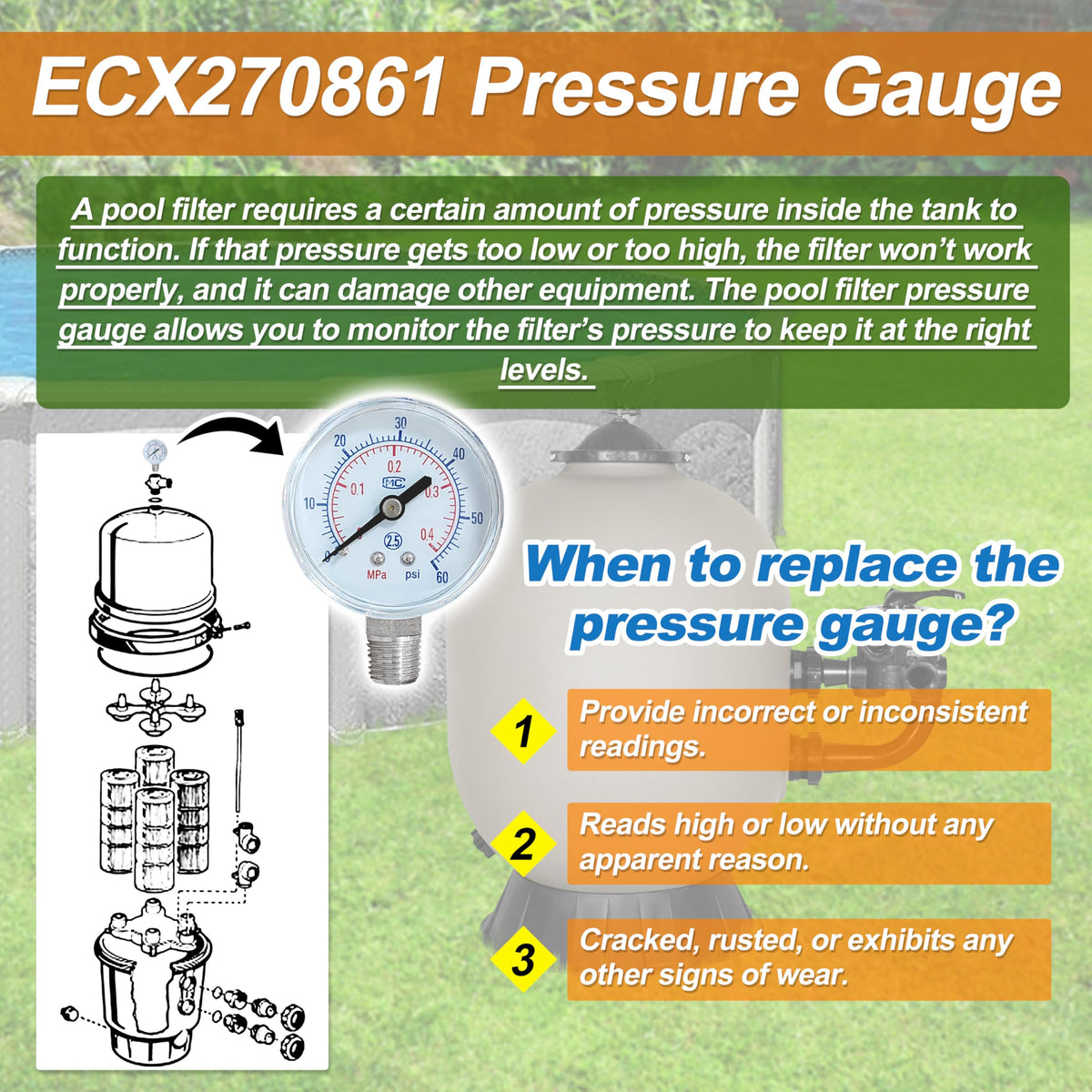 Generic replacement gauge fits Hayward Select filters for reliable pressure tracking