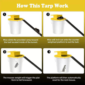 Generic enclosed design ensures safe, mess-free use.