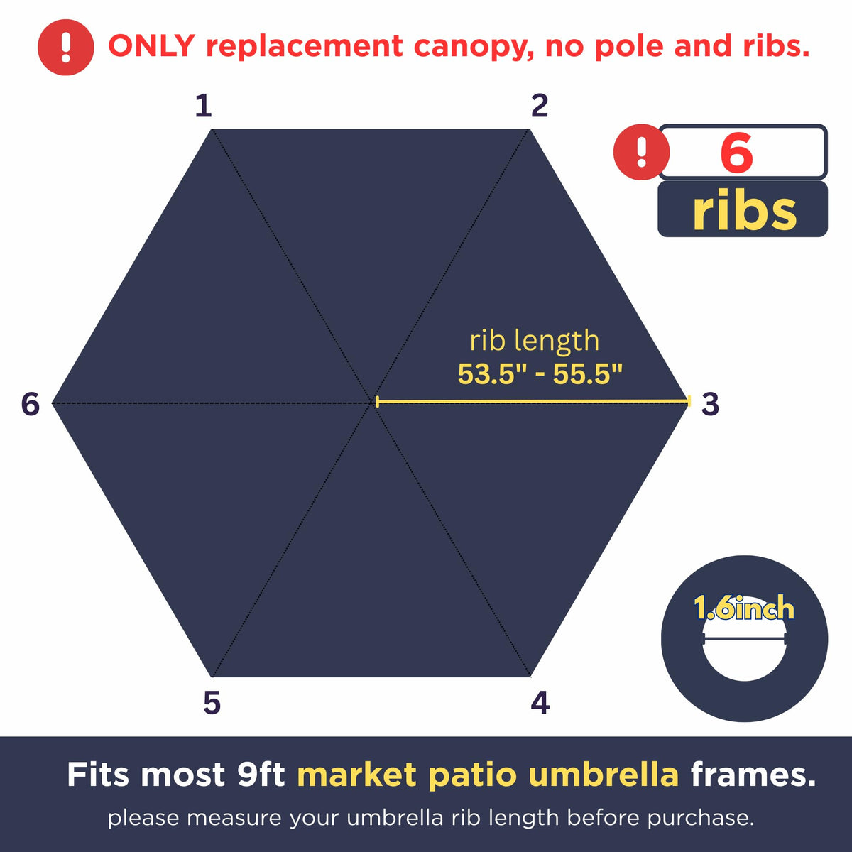 Generic Sfmora canopy close-up shows waterproof fabric and UV protection