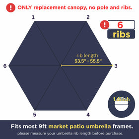 Generic Sfmora canopy close-up shows waterproof fabric and UV protection