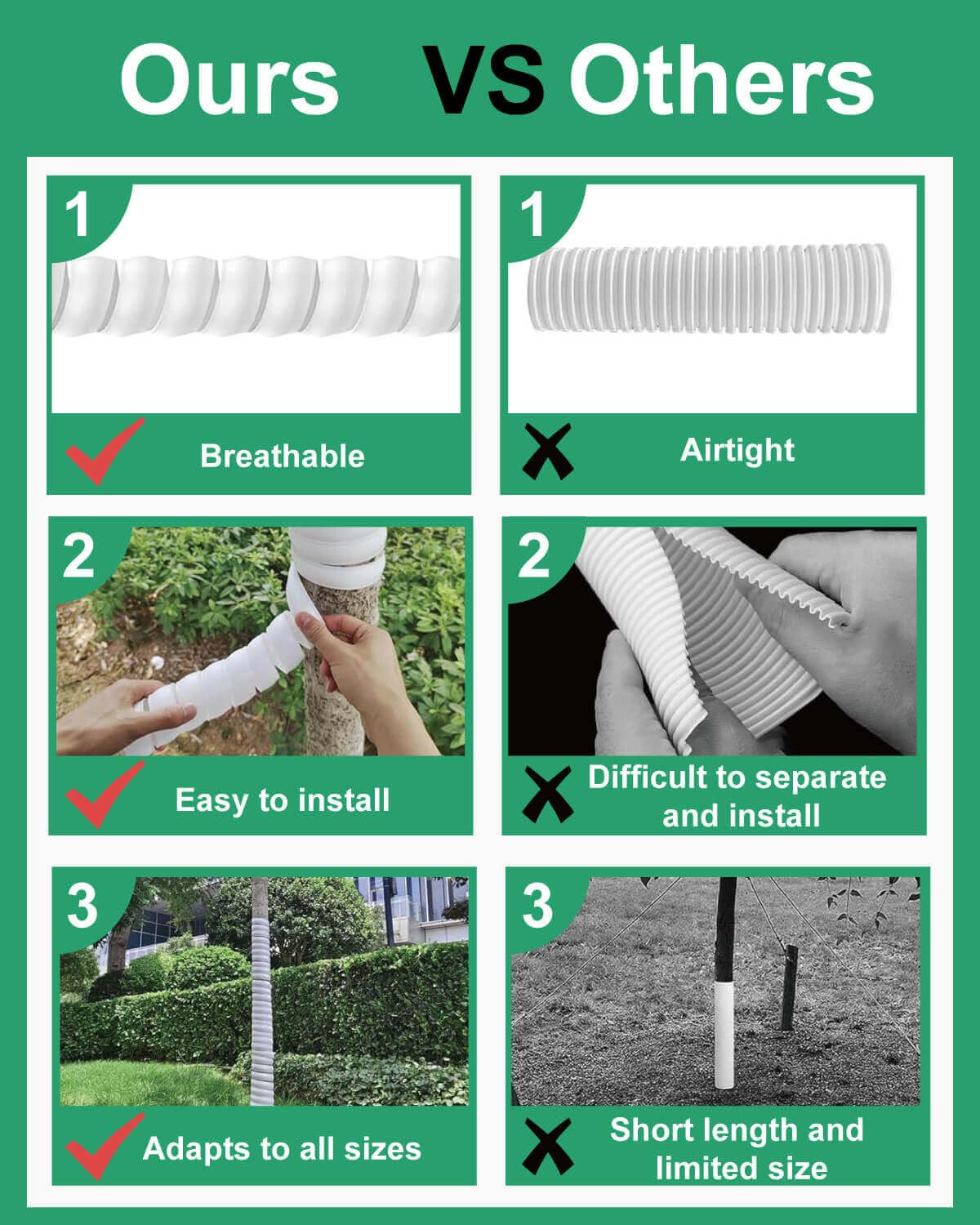 Generic tool-free installation allows quick setup around any tree trunk.