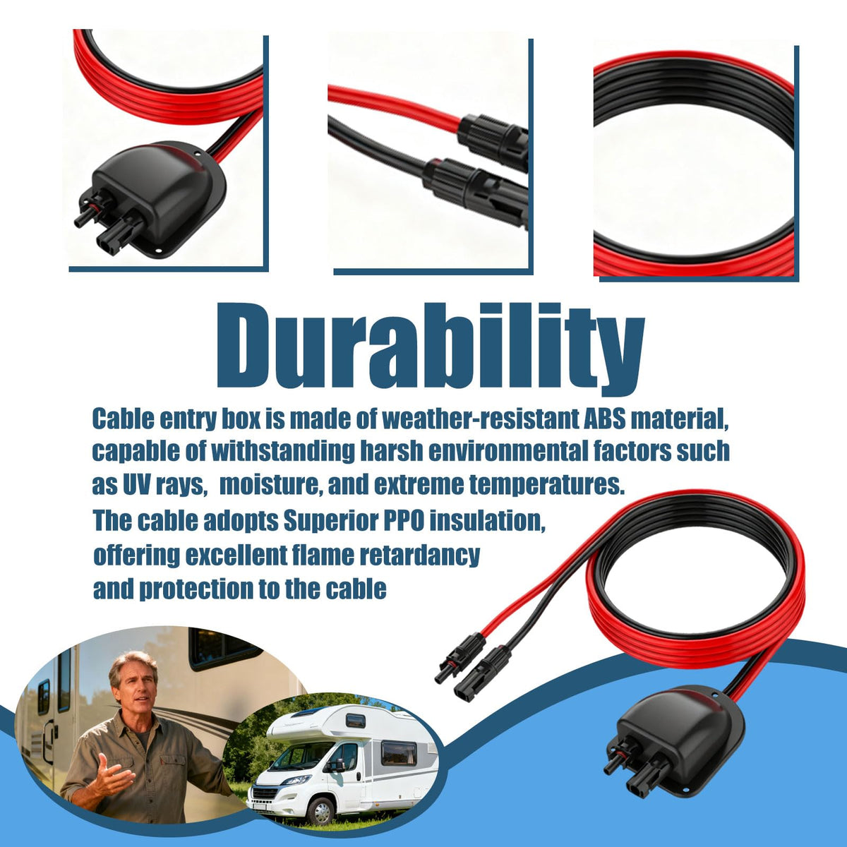 Van/RV installation scene using the cable entry gland