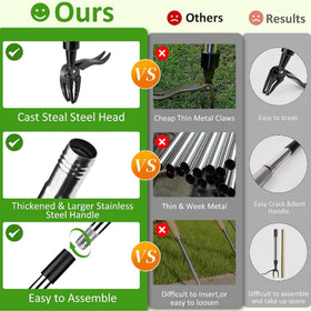 Generic four-claw steel head weeder grips weeds at the root for thorough removal