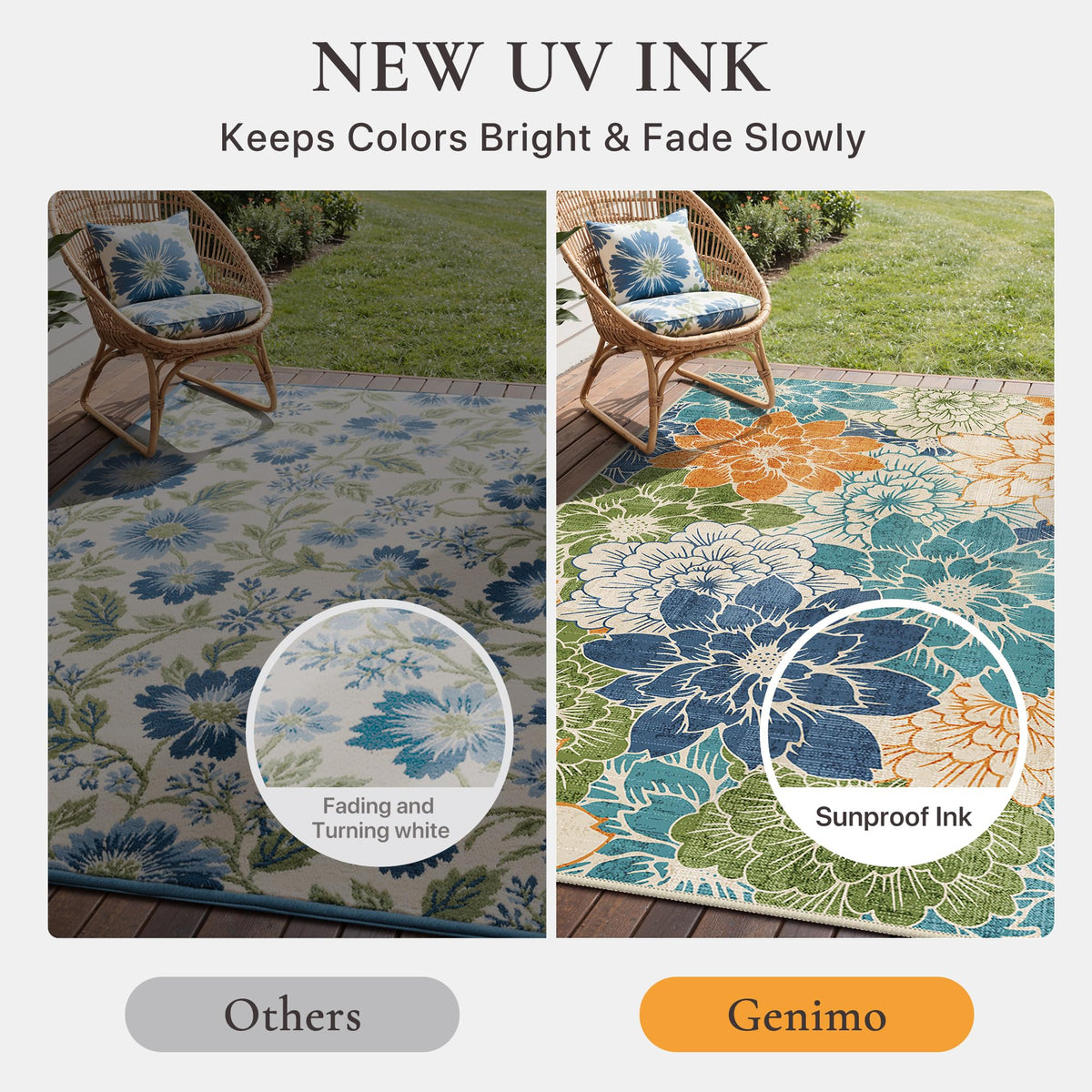 GENIMO machine-washable rug in teal blue for easy refresh.