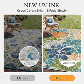 GENIMO machine-washable rug in teal blue for easy refresh.