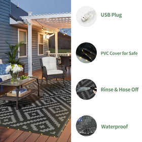 GENIMO rug with non-slip backing stays stable on decks.