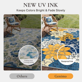 Genimo quick dry core feature highlights rapid drying after washing